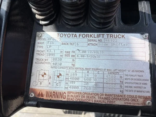 2013 Toyota 8FGU25 5000# - Image 10